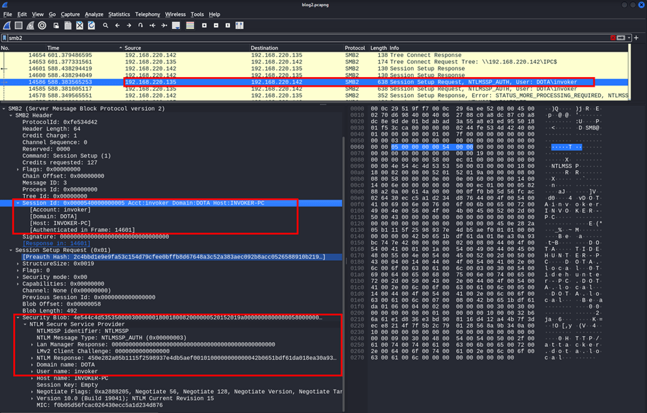 Attacker relays NTLM to TIDEHUNTER-PC